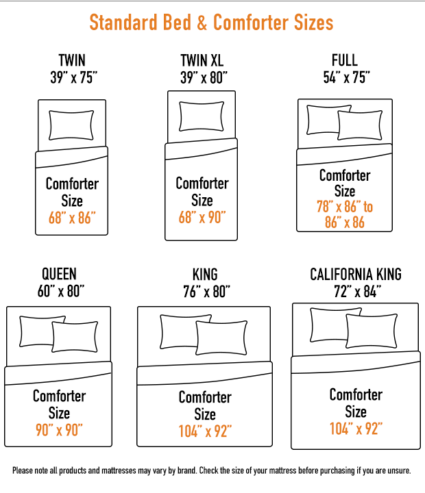 Comforter Measurements Chart